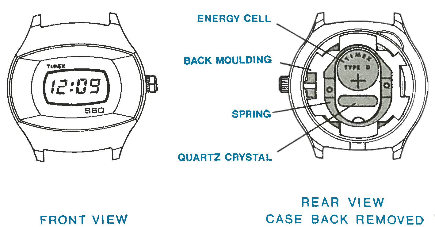 Model 93 front view, and rear view with the case back removed: energy cell, back moulding, spring and quartz crystal