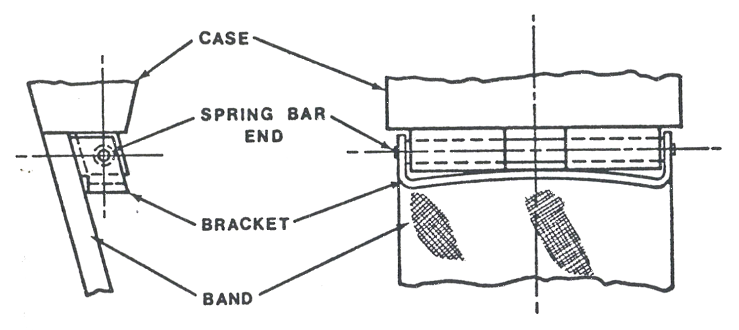 Timex Service Bulletin No. 110: integral band attachment Type A