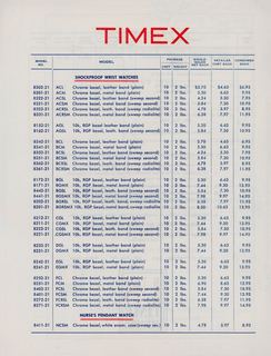 1951 Price List, page 3