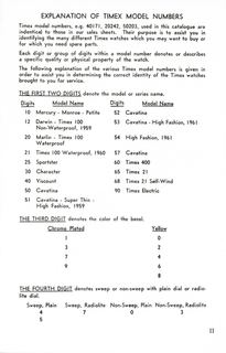 1959-62 Parts Catalog, page 3