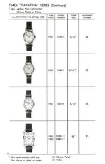 1959-62 Parts Catalog, page 13