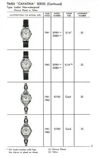 1959-62 Parts Catalog, page 14