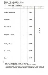 1959-62 Parts Catalog, page 15
