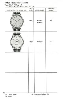 1959-62 Parts Catalog, page 17
