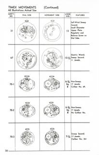 1959-62 Parts Catalog, page 35