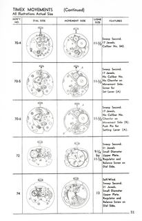 1959-62 Parts Catalog, page 36