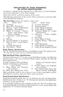1960 – 68 UK Parts Catalog, page 4