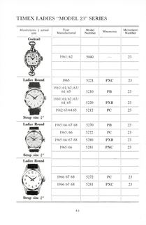 1960 – 68 UK Parts Catalog, page 7