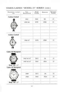 1960 – 68 UK Parts Catalog, page 9