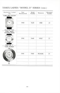 1960 – 68 UK Parts Catalog, page 12