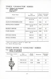 1960 – 68 UK Parts Catalog, page 13