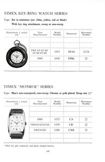 1960 – 68 UK Parts Catalog, page 14