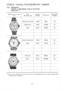 1960 – 68 UK Parts Catalog, page 17
