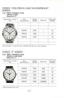 1960 – 68 UK Parts Catalog, page 18