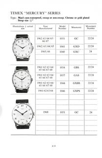 1960 – 68 UK Parts Catalog, page 19