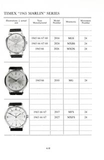 1960 – 68 UK Parts Catalog, page 24