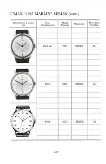 1960 – 68 UK Parts Catalog, page 25