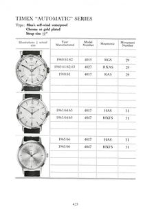 1960 – 68 UK Parts Catalog, page 29