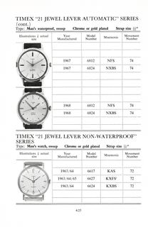 1960 – 68 UK Parts Catalog, page 31