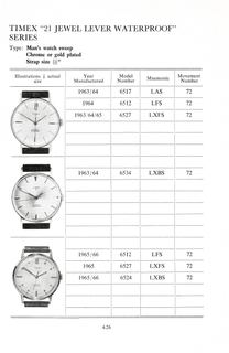 1960 – 68 UK Parts Catalog, page 32