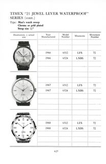 1960 – 68 UK Parts Catalog, page 33