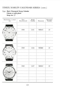 1960 – 68 UK Parts Catalog, page 36