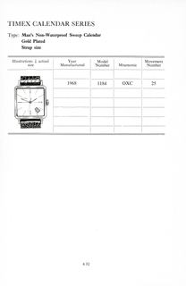 1960 – 68 UK Parts Catalog, page 38