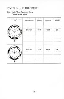 1960 – 68 UK Parts Catalog, page 39