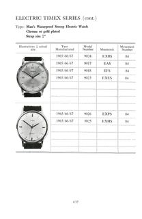 1960 – 68 UK Parts Catalog, page 43