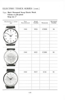 1960 – 68 UK Parts Catalog, page 44