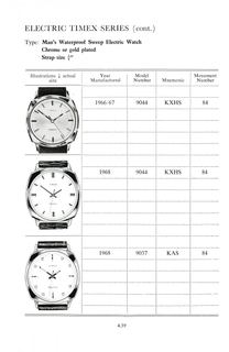1960 – 68 UK Parts Catalog, page 45