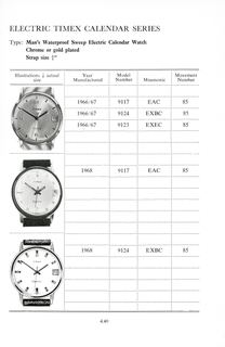 1960 – 68 UK Parts Catalog, page 46