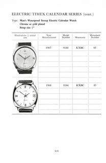 1960 – 68 UK Parts Catalog, page 47