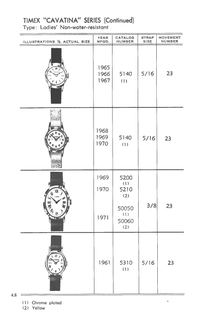 1961 – 71 Models Catalog, page 6
