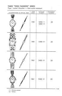 1961 – 71 Models Catalog, page 13