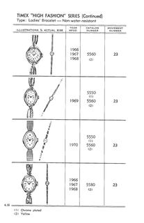 1961 – 71 Models Catalog, page 16