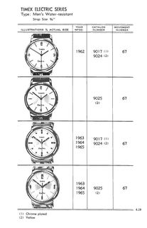 1961 – 71 Models Catalog, page 19
