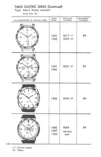 1961 – 71 Models Catalog, page 20