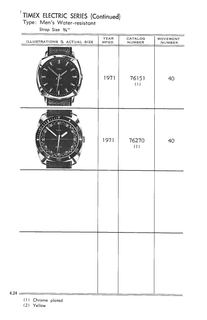 1961 – 71 Models Catalog, page 24