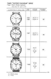 1961 – 71 Models Catalog, page 25
