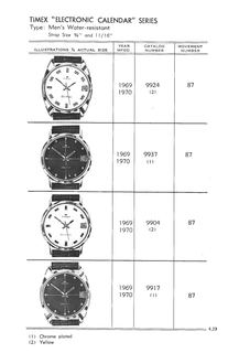 1961 – 71 Models Catalog, page 29