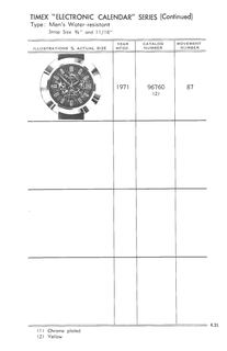 1961 – 71 Models Catalog, page 31