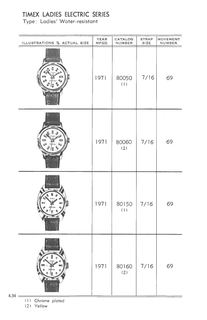 1961 – 71 Models Catalog, page 34