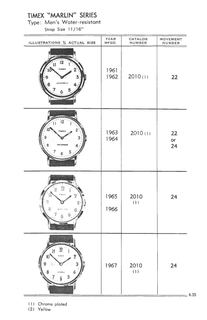 1961 – 71 Models Catalog, page 35