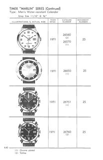1961 – 71 Models Catalog, page 42