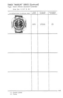 1961 – 71 Models Catalog, page 43