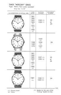 1961 – 71 Models Catalog, page 45