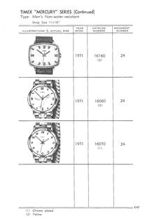1961 – 71 Models Catalog, page 47