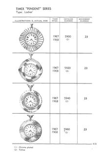 1961 – 71 Models Catalog, page 51