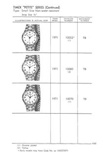 1961 – 71 Models Catalog, page 53
